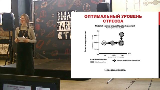 Дарина Баялина «Гармоничное начало новой жизни: адаптация собак из приюта» смотреть онлайн