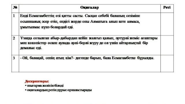 Қазақ әдебиеті ,5 сынып, "Анасын сағынған бала" смотреть онлайн