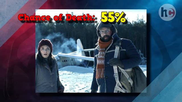 Death Chances of Stranger Things Characters in Season 4 𝐕𝐨𝐥𝐮𝐦𝐞 𝟐 смотреть онлайн