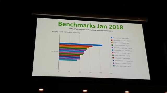 PART 2: NVIDIA AI Presentation BigSkyEarth Workshop Novi Sad смотреть онлайн
