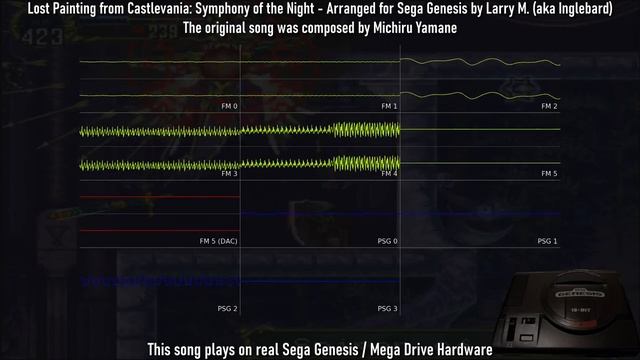 My Sega Genesis Cover of Lost Painting from Castlevania Symphony of the Night | YM2612 смотреть онлайн