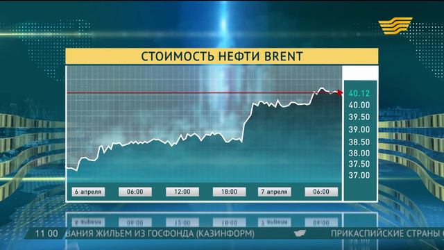 Нефть растет в цене смотреть онлайн
