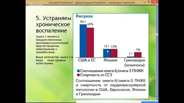 Высокий холестерин Что делать Елена Бахтина смотреть онлайн