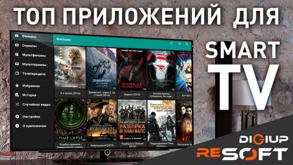 Топ приложений для SmartTV (AndroidTV)