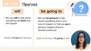 Разница между will и be going to