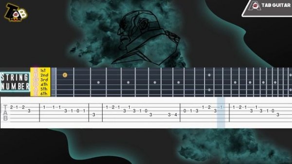 SOLDIER OF DANCE (Kazotsky Kick) From TEAM FORTRESS 2 - Guitar Tab Tutorial