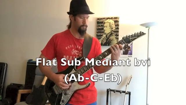 Harmonic Odyssey pt. 4 (Borrowed Chords, Other Chromatic Subs) смотреть онлайн