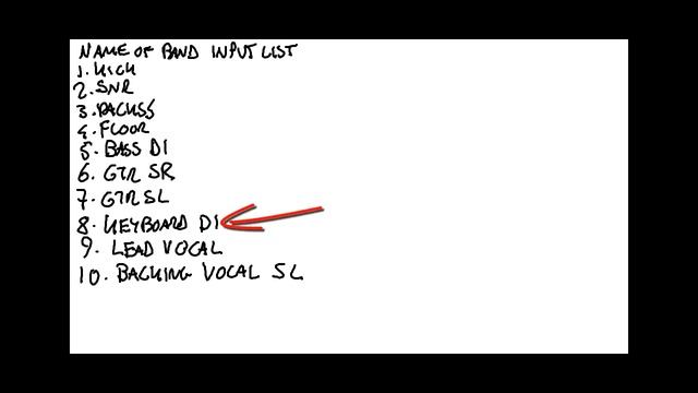 How To Make Input Lists and Stage Plans For Your Band смотреть онлайн