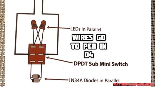 Boss MT-2 Metal Zone Mods: Tri-Gain, Sustainiac & Diezel Mod смотреть онлайн