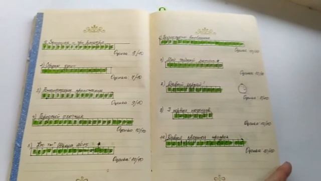 Дорама бук/ Dorama Book смотреть онлайн