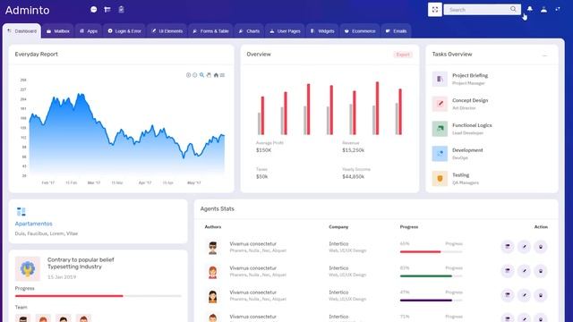 Adminto LTR Light Admin Template with Bootstrap Dashboard смотреть онлайн