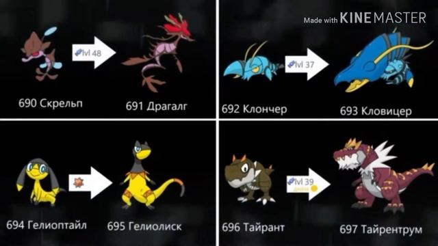 Эволюции Покемонов из региона Калос смотреть онлайн