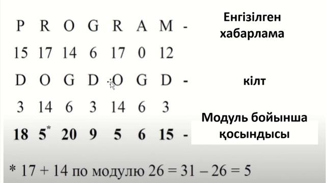 Виженер шифрын қолдану смотреть онлайн