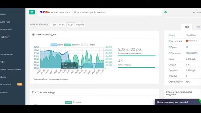 Продажи вибромассажера на Aliexpress. Анализ маркетплейса смотреть онлайн