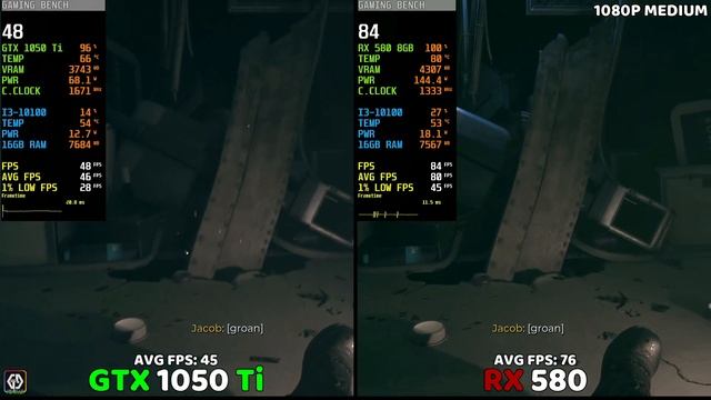 GTX 1050 Ti vs RX 580 | 15 Games Tested In 2023? | What's The Difference? смотреть онлайн
