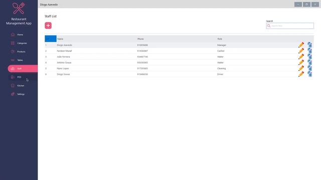 Restaurant Management App - C#, GunaUI, SQLServer смотреть онлайн