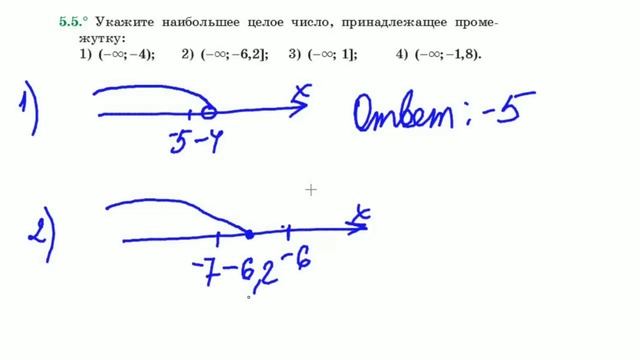 Решение линейных неравенств с одной переменной. Числовые промежутки. Алгебра 9кл. Мерзляк #5.5 смотреть онлайн