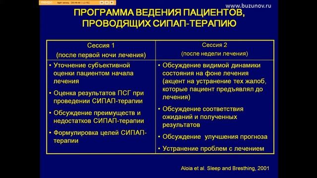 Приемлемость СИПАП ✧ Лечение апноэ сна. Часть 3