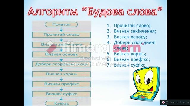 Линейный алгоритм. 5 класс смотреть онлайн