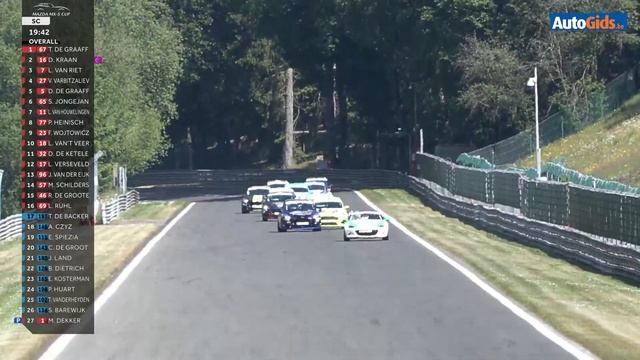 LIVESTREAM - Race 1 Mazda MX-5 Cup & Ford Fiesta Sprint Cup - Spa Francorchamps - 04-06-2023 смотреть онлайн