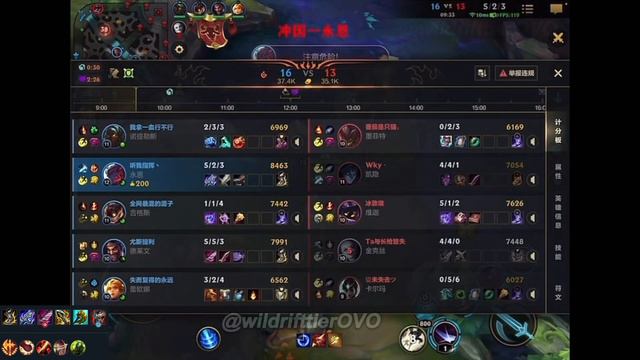 Wild Rift China Yone | Challenger 83LP Rank Gameplay | Build Rune | Heartsteel Yone Skin | Jungle смотреть онлайн