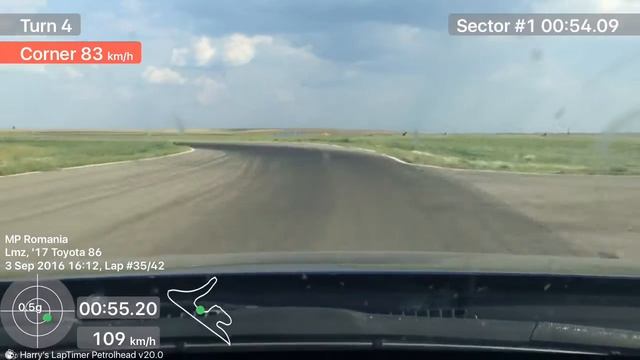 Toyota GT86 | Track day | Motor Park Romania смотреть онлайн