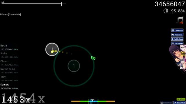 Ceui - Hana ni Natta Shounen no Shinwa [Calendula] HR FC 96.21% #20 смотреть онлайн