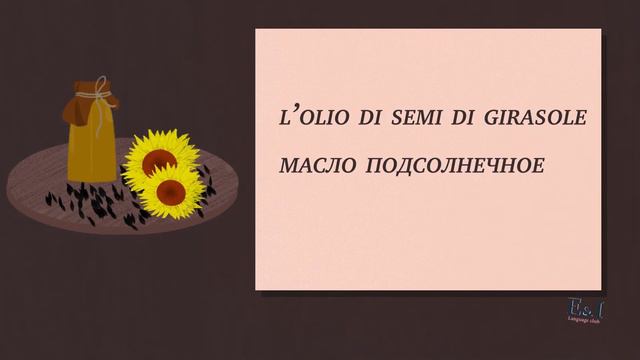 Итальянский для начинающих | мясные и другие продукты питания смотреть онлайн