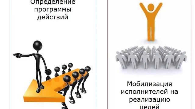 Политическое лидерство