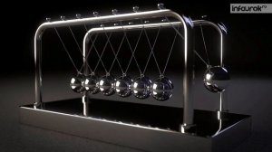 Отражение звука. Звуковой резонанс | Физика 9 класс #33 | Инфоурок