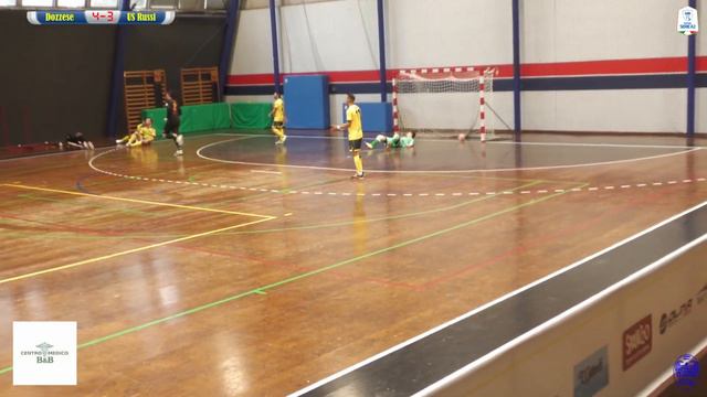 Highlights Dozzese - Russi 4-6 смотреть онлайн