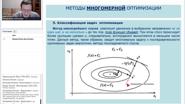 Практическая работа 6. Одномерная и многомерная оптимизация в MATLAB. Теория и порядок выполнения