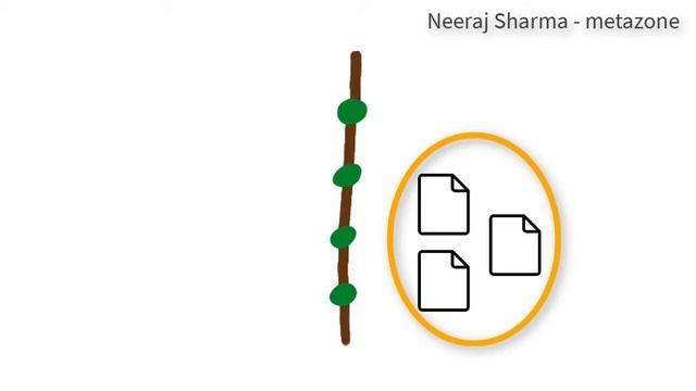 What is git stash ? | Neeraj Sharma смотреть онлайн