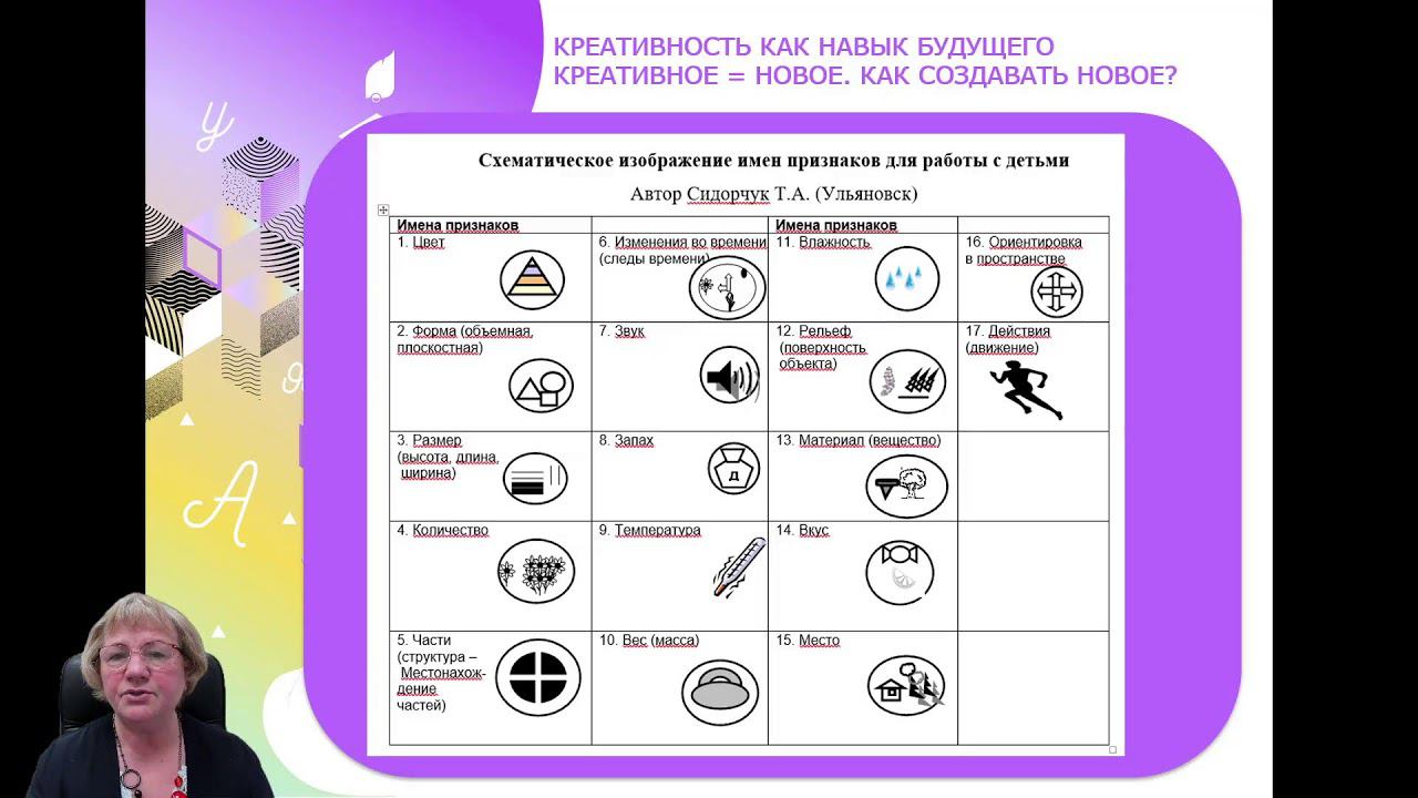 Как создавать новое смотреть онлайн