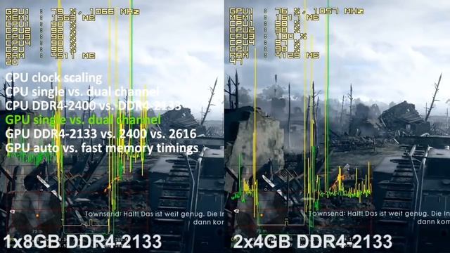 Athlon X4 950 Review & A12-9800 Review: All scaling tests смотреть онлайн