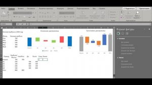 Каскадная диаграмма / Водопад