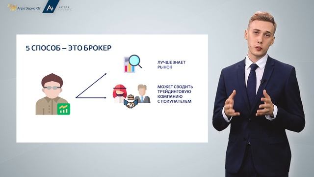 Модуль 3. Урок 1. Способы продажи и проверки контрагентов в трейдинге смотреть онлайн