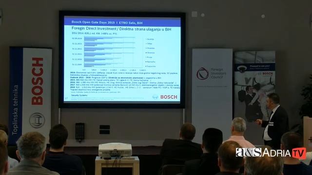 BOSCH Event 2015; Predavanje; Danijel Jerković смотреть онлайн