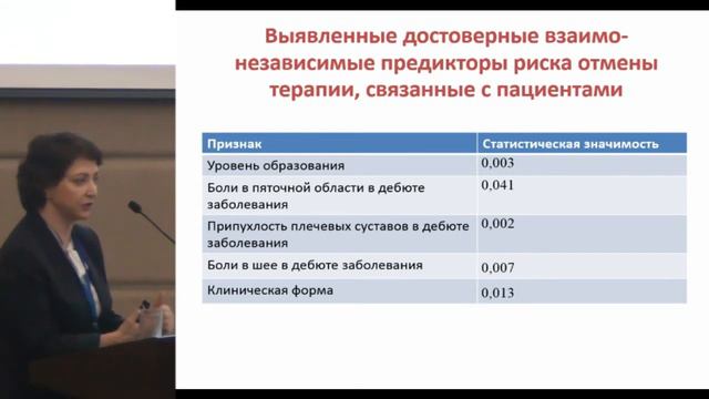 Лыткина К.А., Выживаемость биологической терапии у пациентов с псориатическим артритом –.. смотреть онлайн