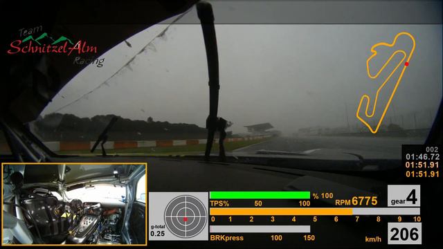 GT3 Onboard Circuito Estoril In The Rain / SchnitzelAlm - Mercedes-AMG GT3 Kenneth Heyer 2023