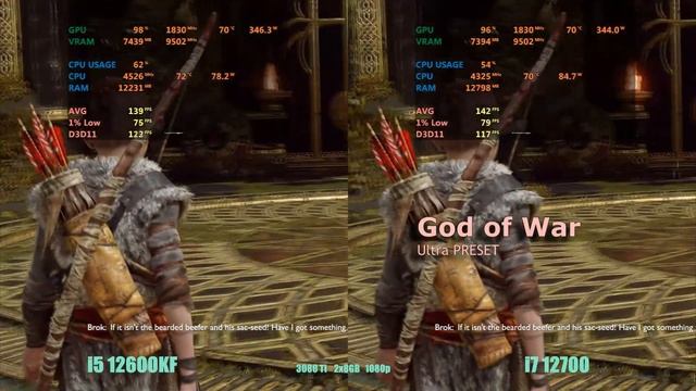 I5 12600kf Vs I7 12700 In 2023