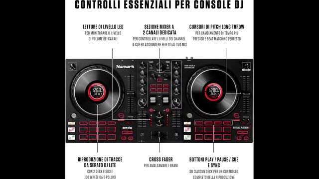 BEST BUY 4 fantastic console DJ 2023 Party Disco смотреть онлайн