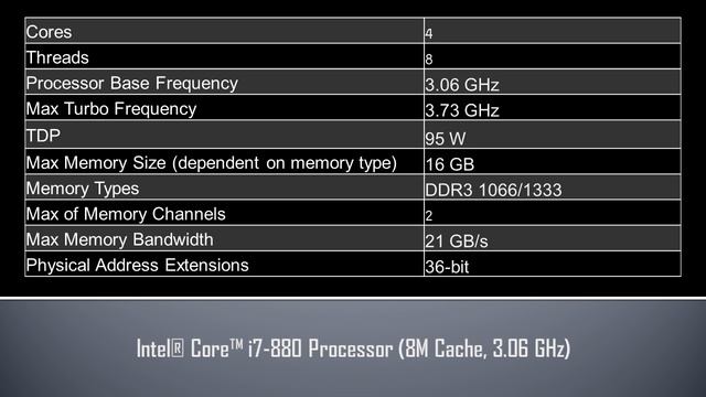 Intel® Core™ I7 880 Processor