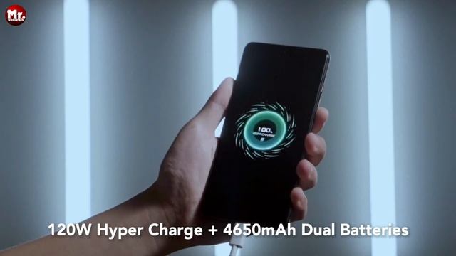 Best Xiaomi Phones 2024 | Who Will Win This Race? смотреть онлайн