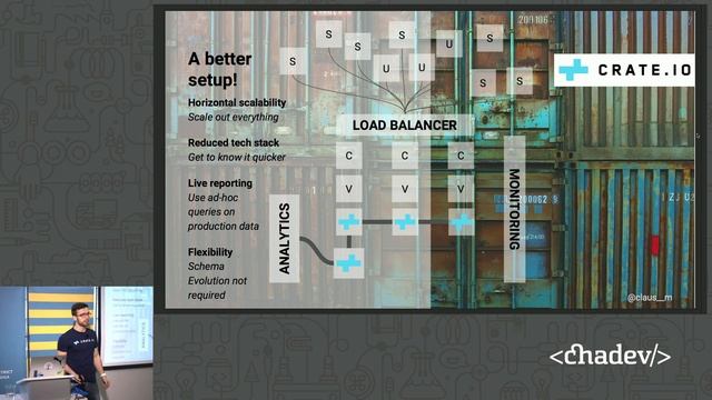 Open Machine Data Analysis Stack w/ Docker, CrateDB & Grafana w/ Claus Matzinger смотреть онлайн