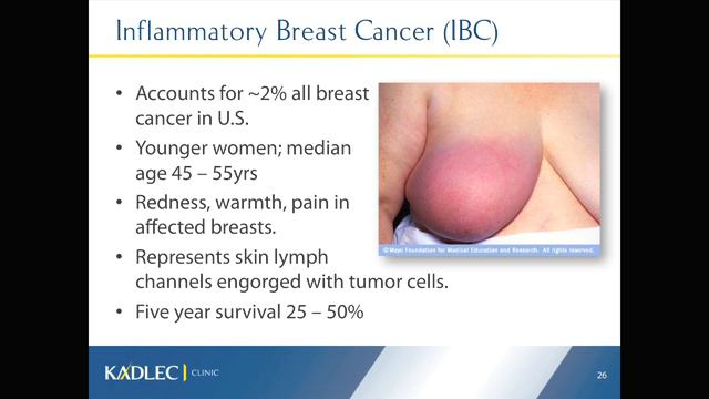 Breast Cancer Seminar