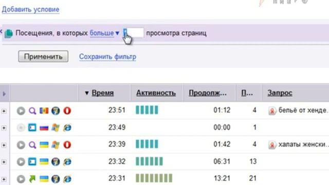 Яндекс Вебвизор - Новая функция Яндекс метрики -- Вебвизор смотреть онлайн