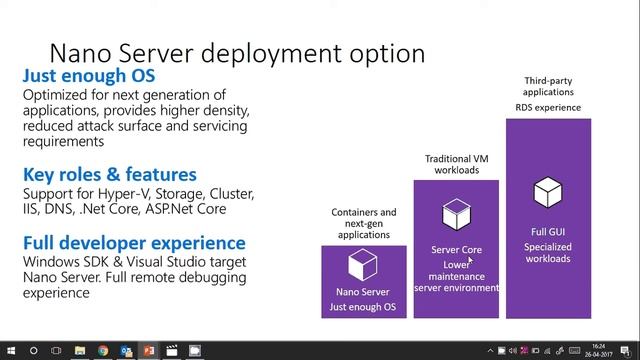 Introducing Windows Server 2016 (Hindi) смотреть онлайн