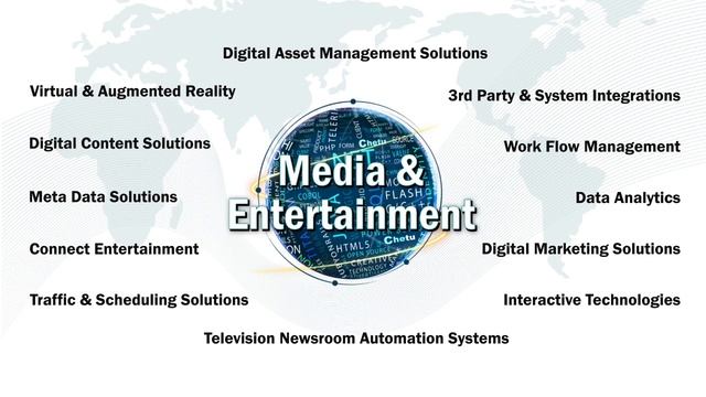 Media & Entertainment Software Development | Custom Integration Services | Chetu смотреть онлайн