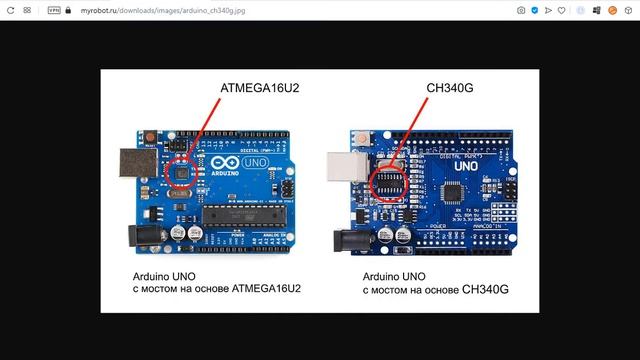 Установка Arduino IDE, ArduBlock и всего сопутствующего.